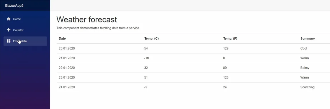 Blazor Server: Data Component