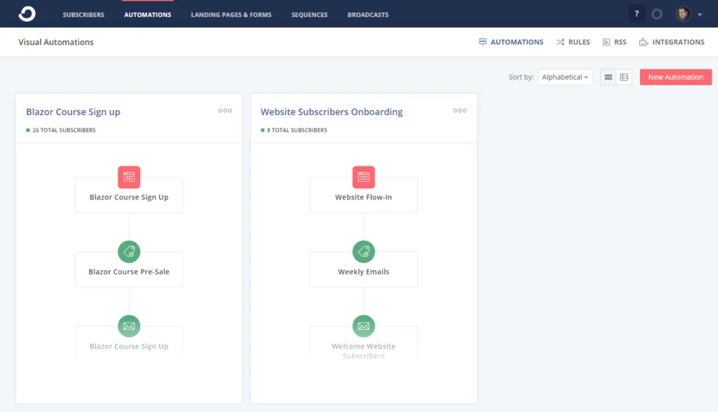 ConvertKit: Automations