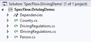 SpecFlow Demo application: Solution Explorer with Demo Project