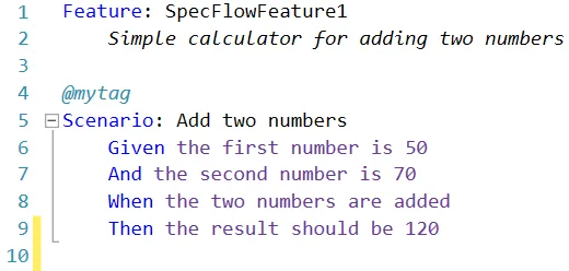 SpecFlow Feature File