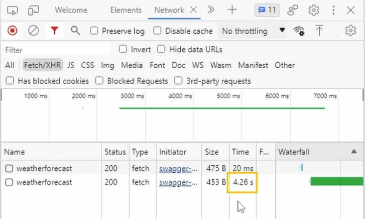 Rate Limiting: Queueing Requests