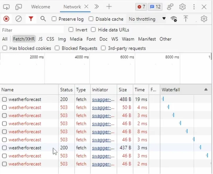 Rate Limiting: Monitoring Requests