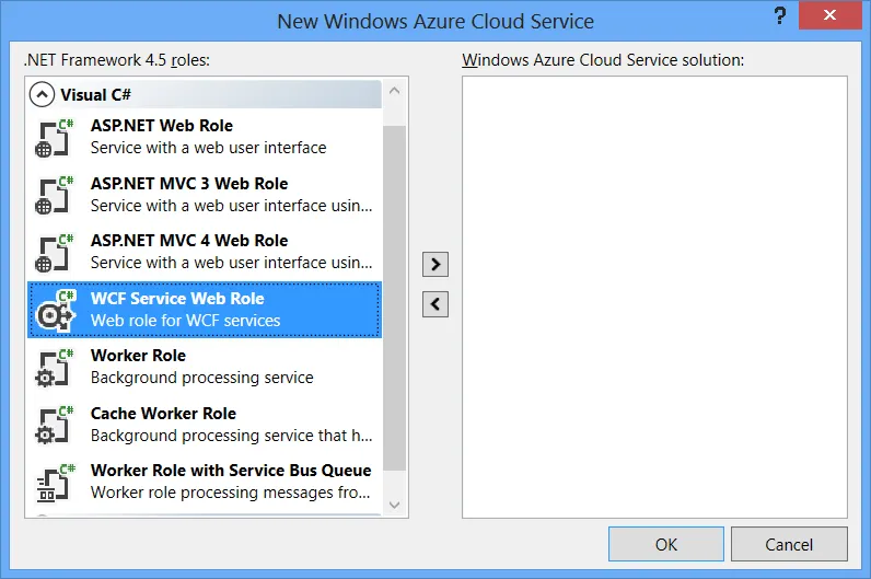WCF service role selection